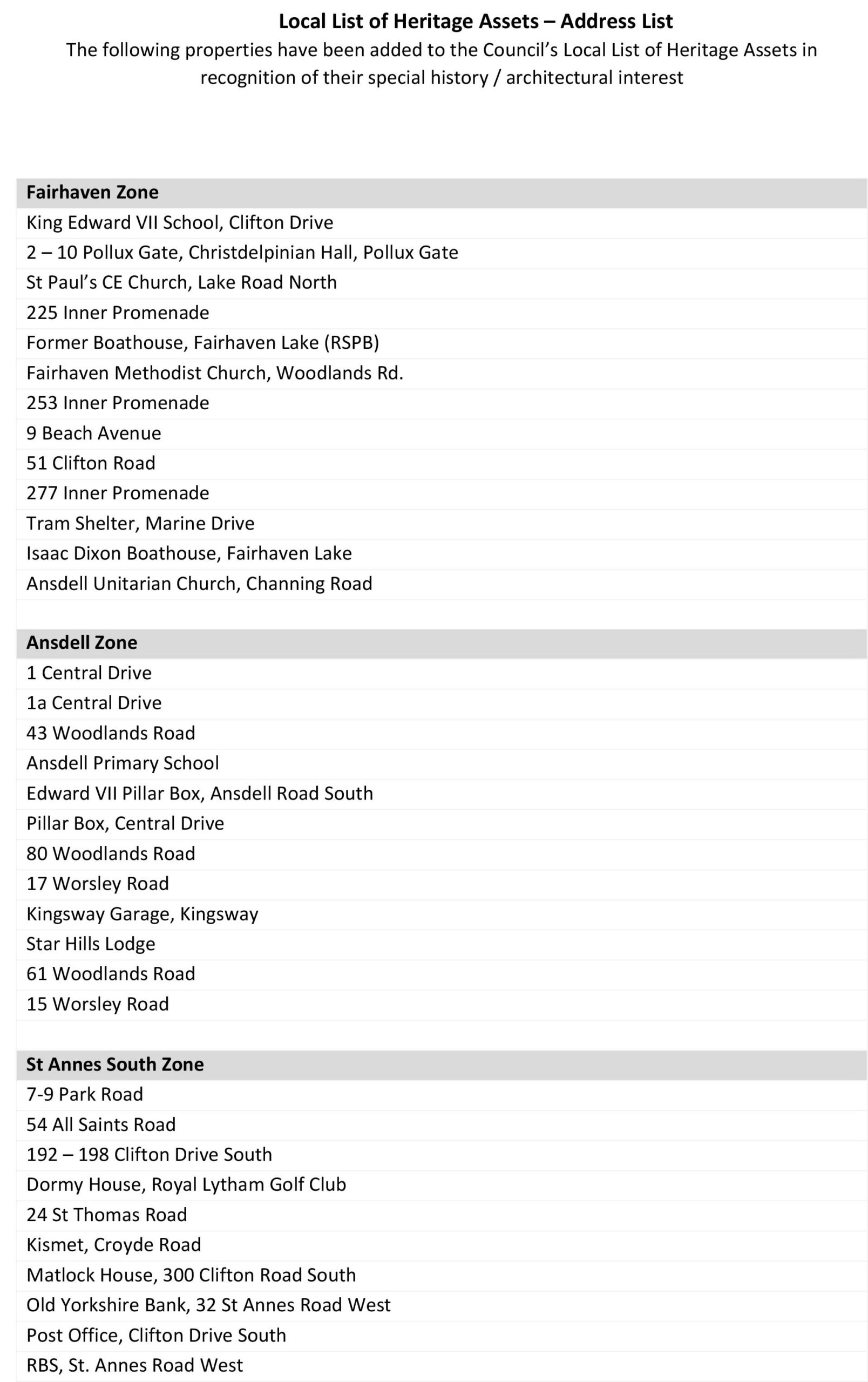 Local List of Heritage Assets - Page 1